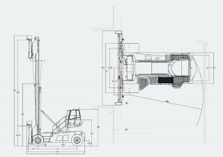 Linde C 90/8 आयाम और आकार