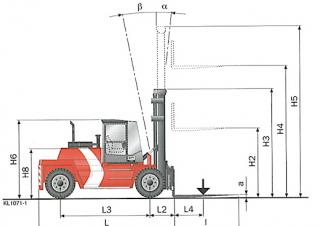 Kalmar DCD120-12 आयाम और आकार
