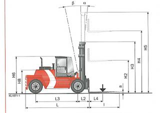 Kalmar DCD160-6 आयाम और आकार