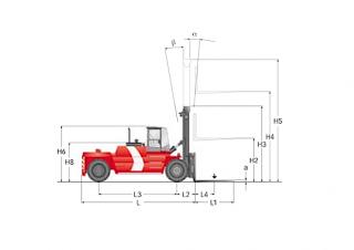 Kalmar DCD200-12 आयाम और आकार