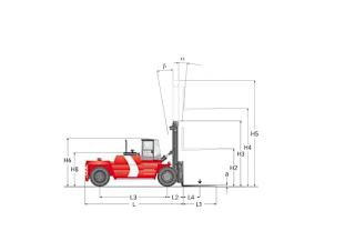 Kalmar DCD200-12LB आयाम और आकार