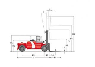 Kalmar DCD240-9LB आयाम और आकार