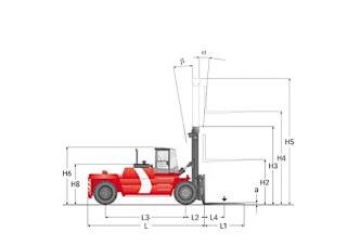 Kalmar DCD250-12 आयाम और आकार