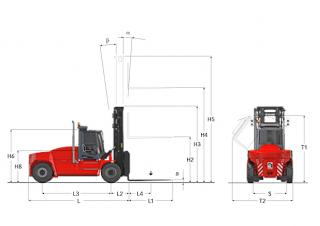 Kalmar DCG 120-6 आयाम और आकार