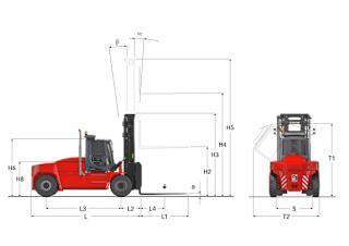 Kalmar DCG 150-12 आयाम और आकार