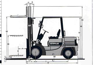 Caterpillar DP 30 आयाम और आकार
