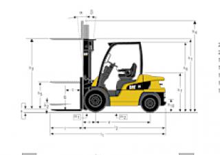 Caterpillar DP25N आयाम और आकार