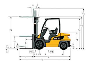 Caterpillar DP30N आयाम और आकार