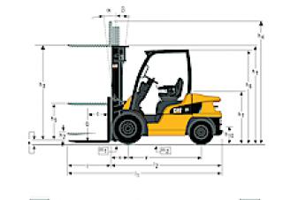 Caterpillar DP35N आयाम और आकार