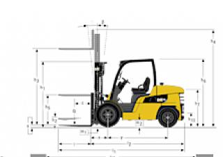 Caterpillar DP45N आयाम और आकार