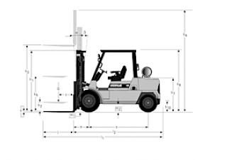 Caterpillar DP50K आयाम और आकार
