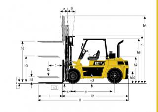 Caterpillar DP60 आयाम और आकार