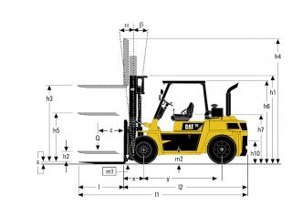 Caterpillar DP70 आयाम और आकार