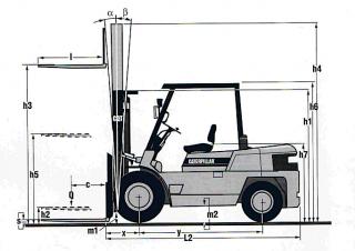 Caterpillar DPL 40 आयाम और आकार