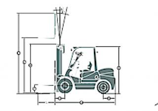 Maximal FD 15 T-M2GI3 आयाम और आकार