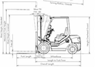 Komatsu FD 20 T 16 R आयाम और आकार