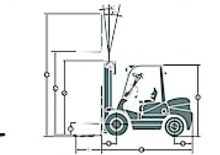 Maximal FD 20 T-M2WB3 आयाम और आकार