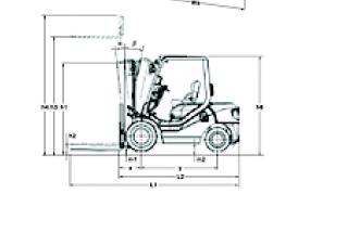 Komatsu FD 25 T 14 आयाम और आकार