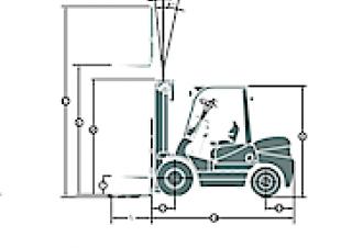 Maximal FD 25 T-M2GF3 आयाम और आकार