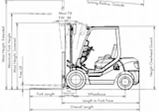 Komatsu FD 30 T 16 R आयाम और आकार