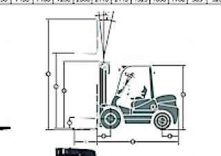 Maximal FD 30 T-M2WO3 आयाम और आकार