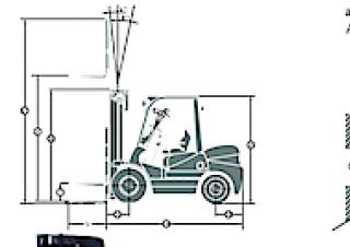 Maximal FD 40 T-M2WE3 आयाम और आकार