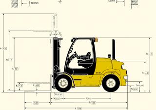 Yale GDP 70 VX आयाम और आकार