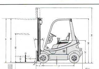 Linde H 12 D आयाम और आकार