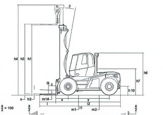 Linde H 120 आयाम और आकार