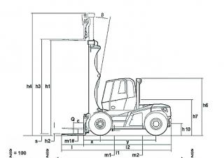 Linde H 120/1200 D आयाम और आकार