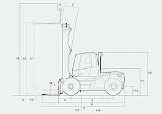 Linde H 120/600 D आयाम और आकार