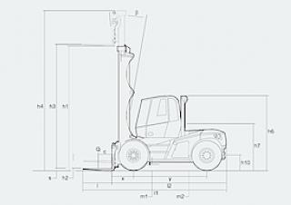 Linde H 140/600 D आयाम और आकार