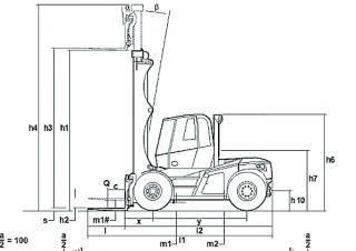 Linde H 160 आयाम और आकार