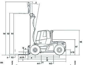 Linde H 160/1200 D आयाम और आकार