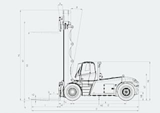 Linde H 180/1200 D आयाम और आकार