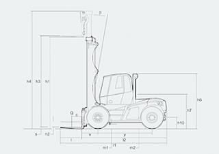 Linde H 180/600 D आयाम और आकार