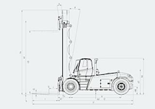 Linde H 220/1200 D आयाम और आकार