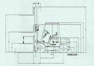 Hyster H 3.00 XMX आयाम और आकार