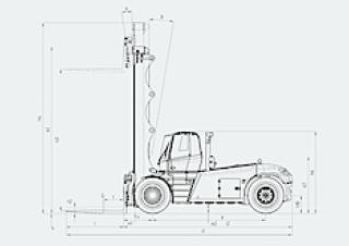 Linde H 320/1200 D आयाम और आकार