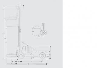 Linde H 420 आयाम और आकार