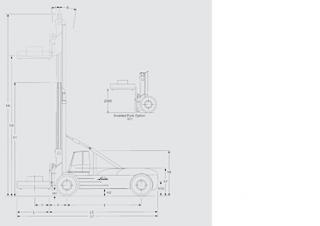 Linde H 460 आयाम और आकार