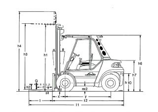 Linde H 60 D आयाम और आकार