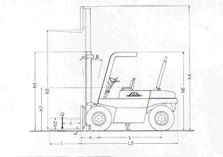 Linde H 70 D आयाम और आकार