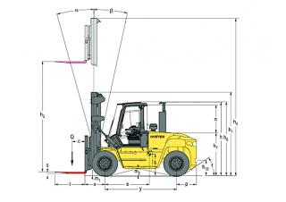 Hyster H10.00XM 6 आयाम और आकार