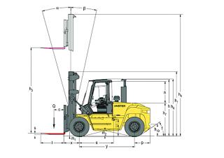 Hyster H13.00XM 6 आयाम और आकार