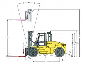 Hyster H16.00XM 12 आयाम और आकार