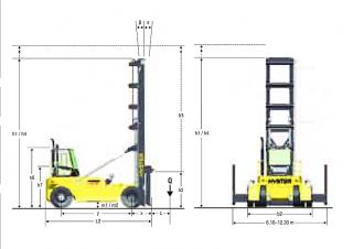 Hyster H16.00XM 12EC आयाम और आकार