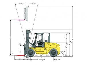 Hyster H16.00XM 6 आयाम और आकार