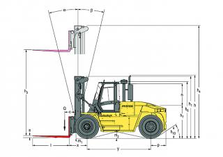 Hyster H16.00XMS 12 आयाम और आकार