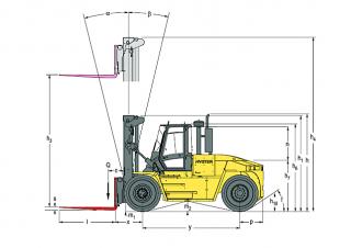Hyster H18.00XM 12 आयाम और आकार